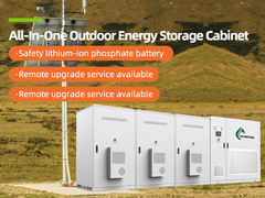 armário impermeável do armário de armazenamento ESS da energia de 30W 60kW com lítio Ion Phosphate Battery